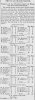 1883-08-31, The_Times_Phila., PA, pg4.jpg