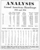 1954&1955 Analysis of Winners & Payoutslg.jpg